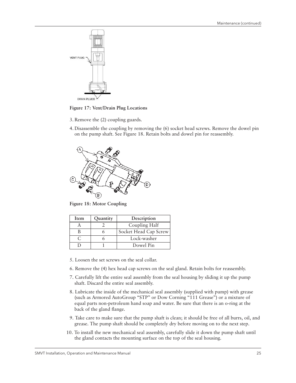 Xylem IM158 R04 Model SMVT User Manual | Page 27 / 40