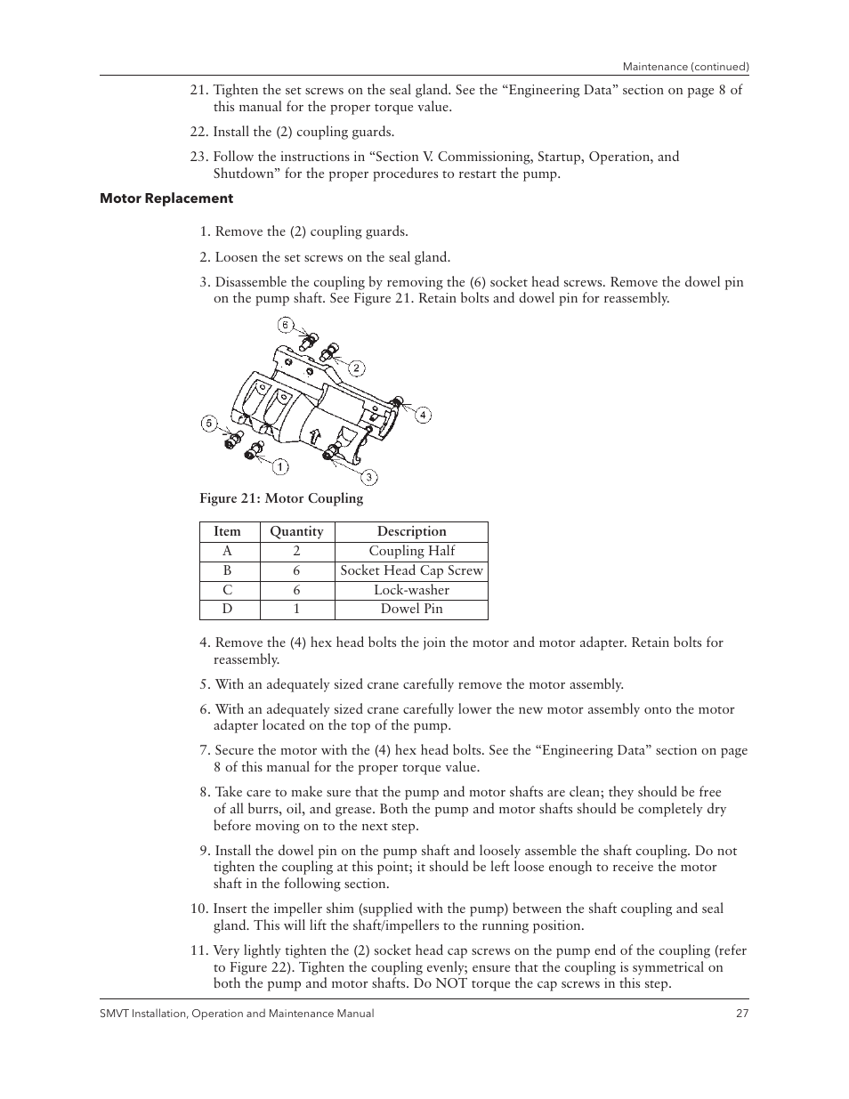 Xylem IM158 R04 Model SMVT User Manual | Page 29 / 40
