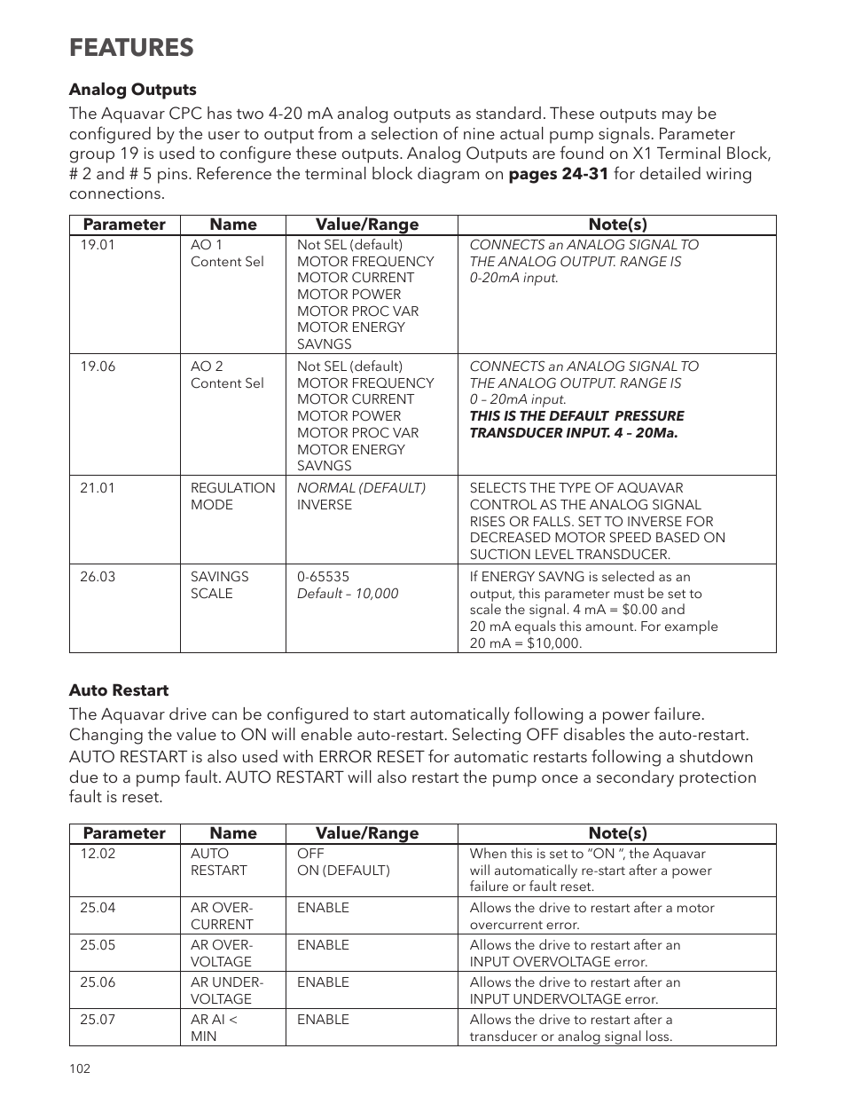 Features | Xylem IM167 R8 Aquavar CPC (Centrifugal Pump Control) User Manual | Page 102 / 152