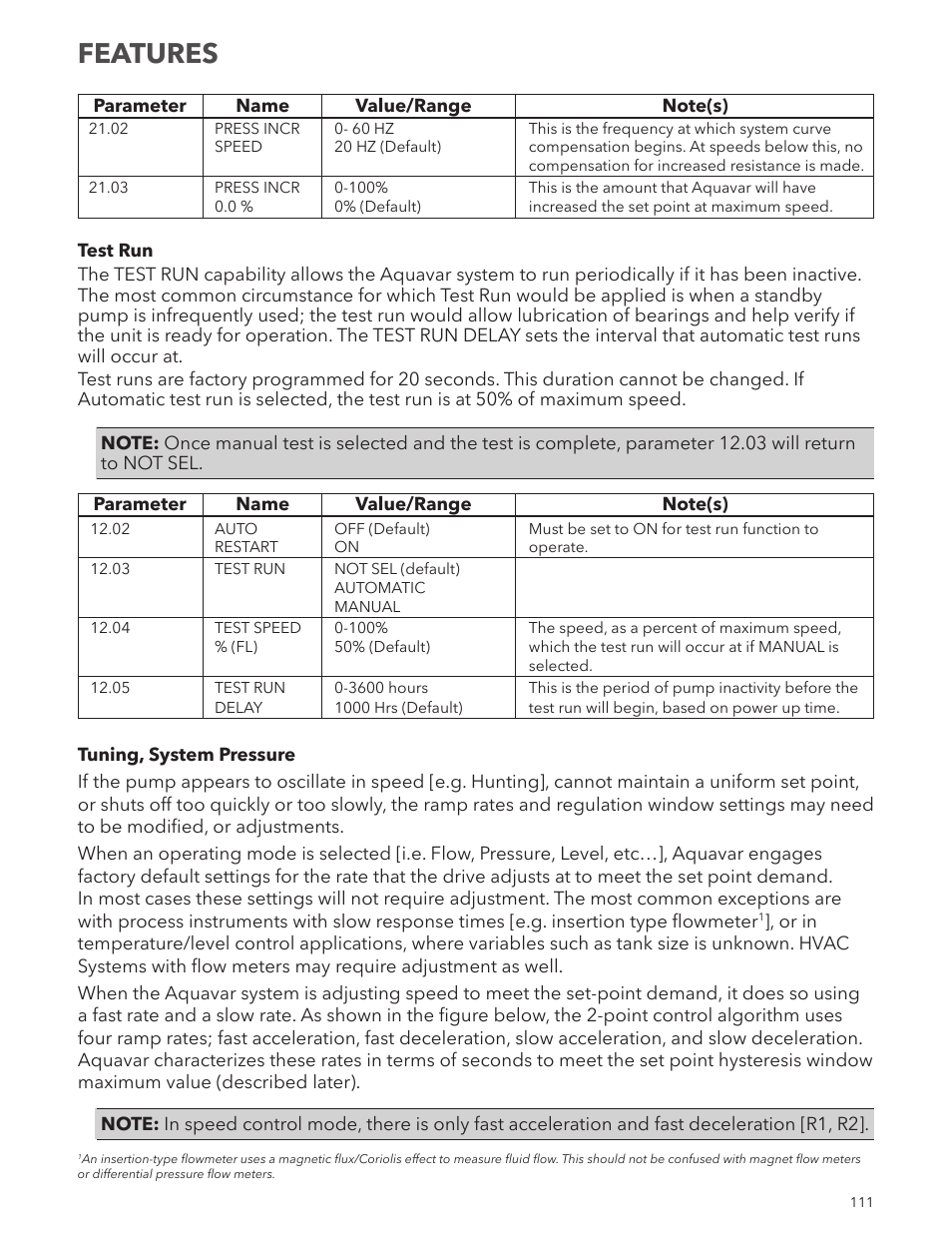 Features | Xylem IM167 R8 Aquavar CPC (Centrifugal Pump Control) User Manual | Page 111 / 152