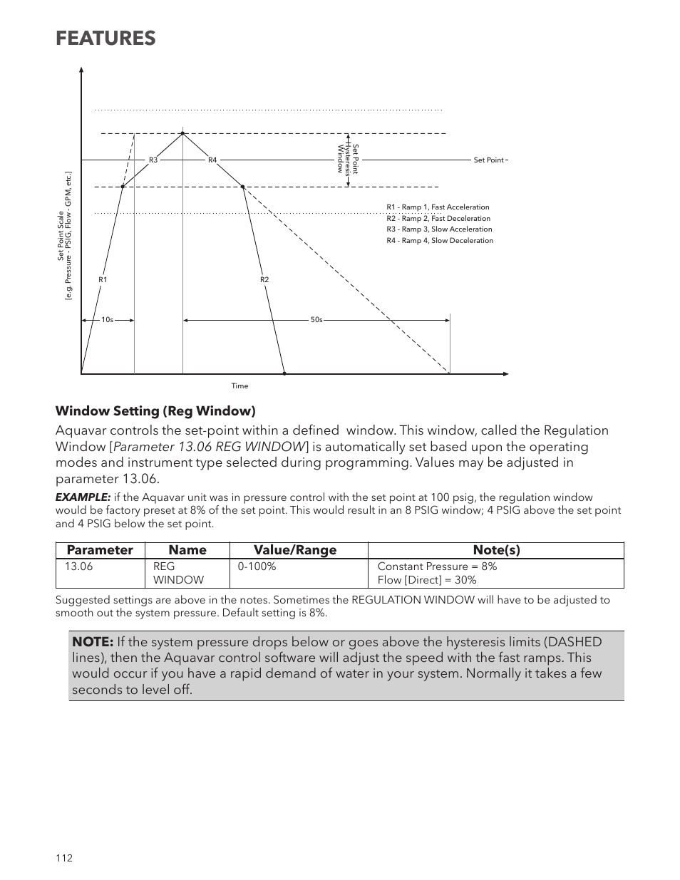 Features | Xylem IM167 R8 Aquavar CPC (Centrifugal Pump Control) User Manual | Page 112 / 152
