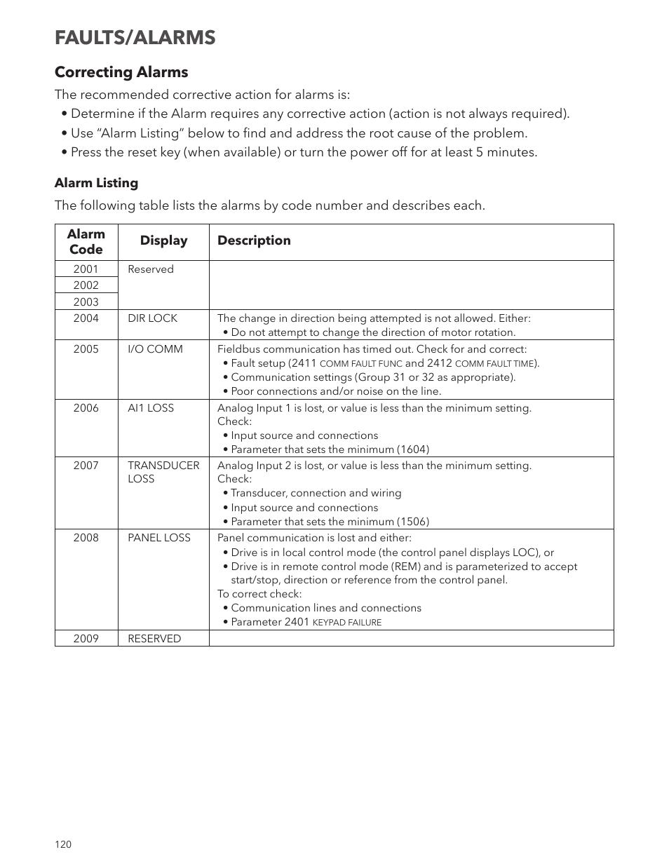 Faults/alarms, Correcting alarms | Xylem IM167 R8 Aquavar CPC (Centrifugal Pump Control) User Manual | Page 120 / 152