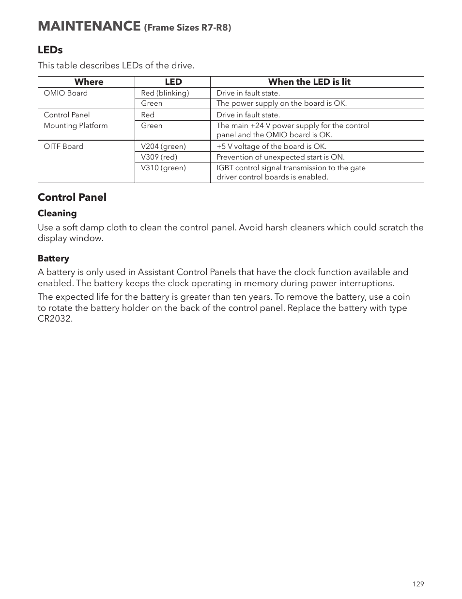 Maintenance, Leds, Control panel | Xylem IM167 R8 Aquavar CPC (Centrifugal Pump Control) User Manual | Page 129 / 152