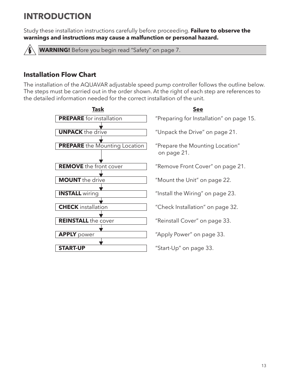 Introduction | Xylem IM167 R8 Aquavar CPC (Centrifugal Pump Control) User Manual | Page 13 / 152