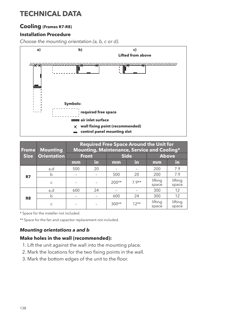 Technical data, Cooling | Xylem IM167 R8 Aquavar CPC (Centrifugal Pump Control) User Manual | Page 138 / 152