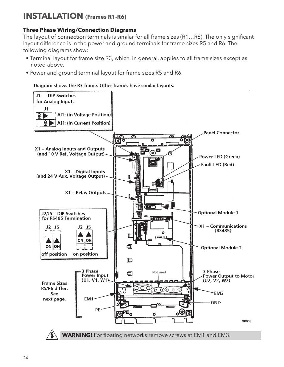 Installation | Xylem IM167 R8 Aquavar CPC (Centrifugal Pump Control) User Manual | Page 24 / 152