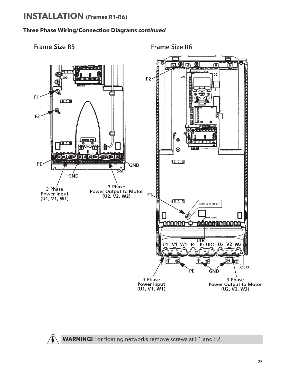 Installation | Xylem IM167 R8 Aquavar CPC (Centrifugal Pump Control) User Manual | Page 25 / 152
