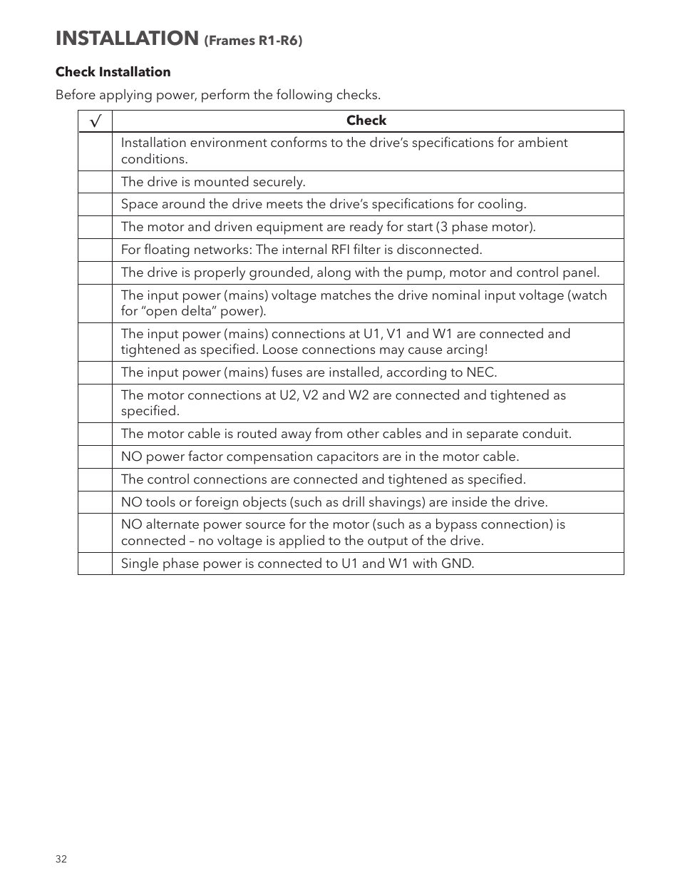 Installation | Xylem IM167 R8 Aquavar CPC (Centrifugal Pump Control) User Manual | Page 32 / 152