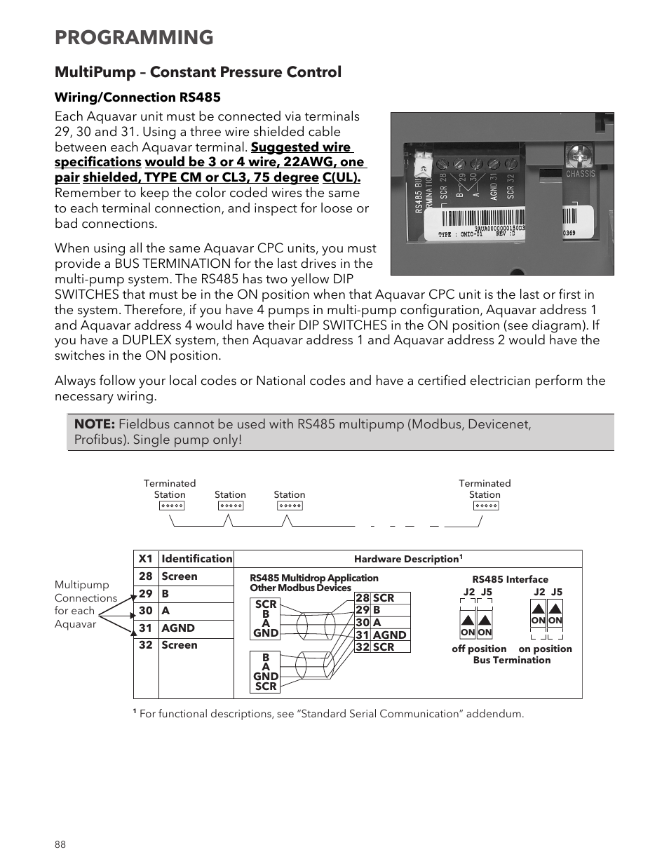 Programming, Multipump – constant pressure control | Xylem IM167 R8 Aquavar CPC (Centrifugal Pump Control) User Manual | Page 88 / 152