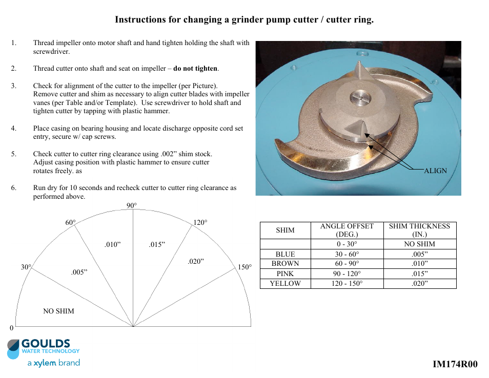 Xylem IM174 R00 Instructions for changing a grinder pump cutter / cutter ring User Manual | 1 page