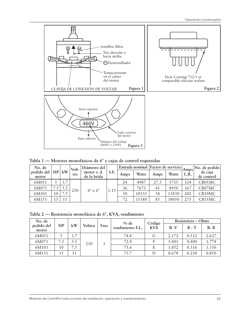 Xylem IM180 R3 Standard and Dual Voltage Motors User Manual | Page 25 / 32