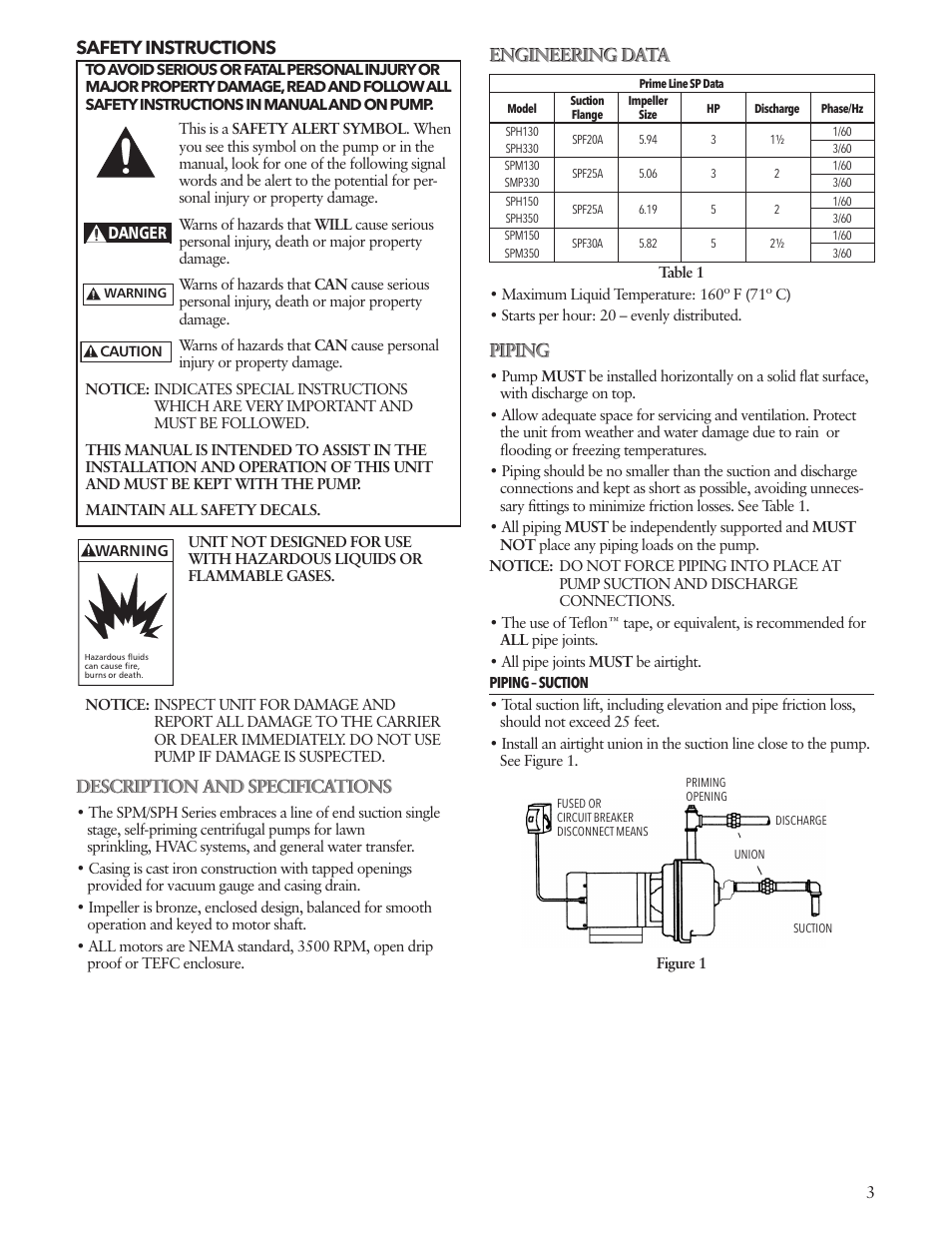 Safety instructions, Description and specifications, Engineering data | Piping | Xylem IM181 R01 Prime Line SP User Manual | Page 3 / 24