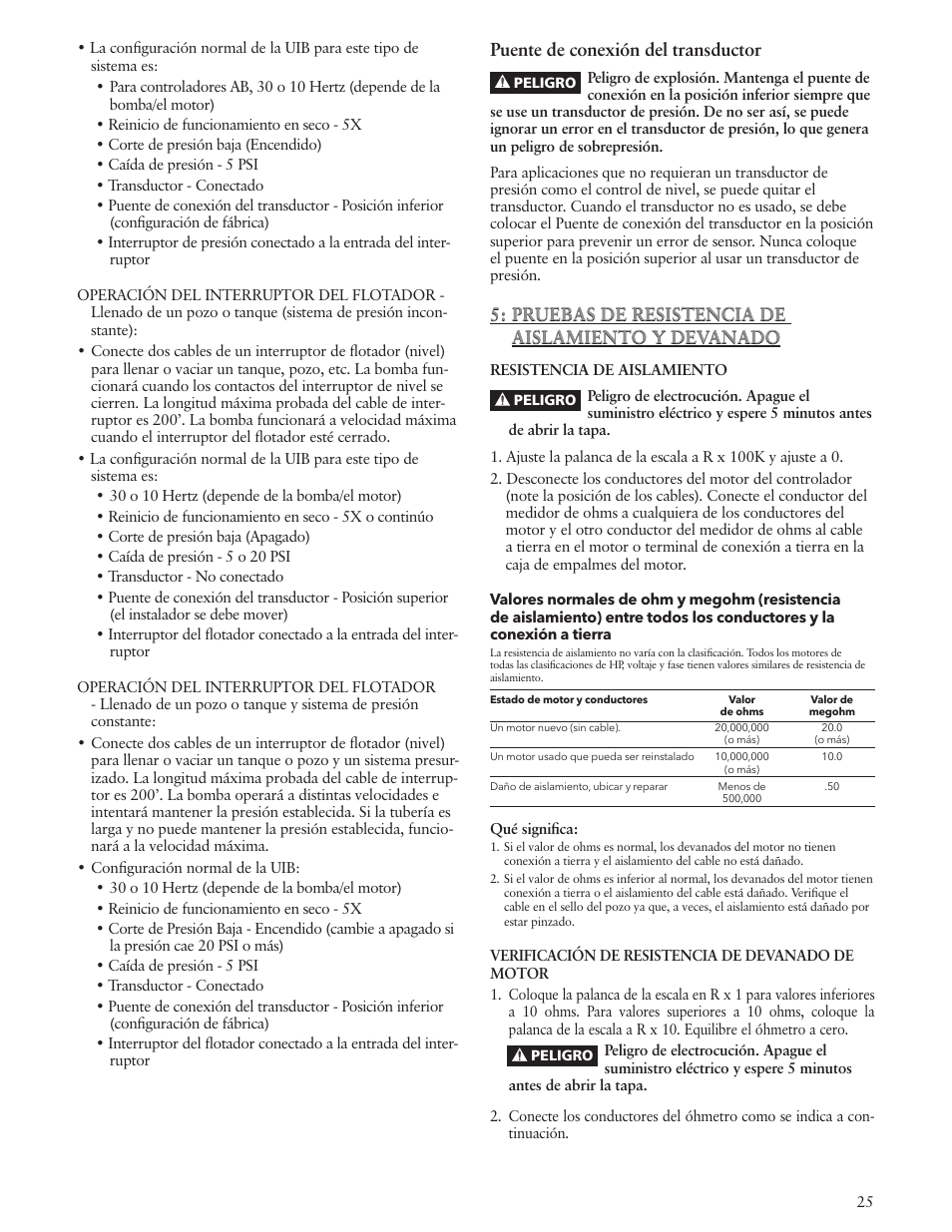 Puente de conexión del transductor, Pruebas de resistencia de aislamiento y devanado | Xylem IM183 R09 3AB2 & 5AB2 Aquavar ABII Variable Speed Pump Controller User Manual | Page 25 / 46