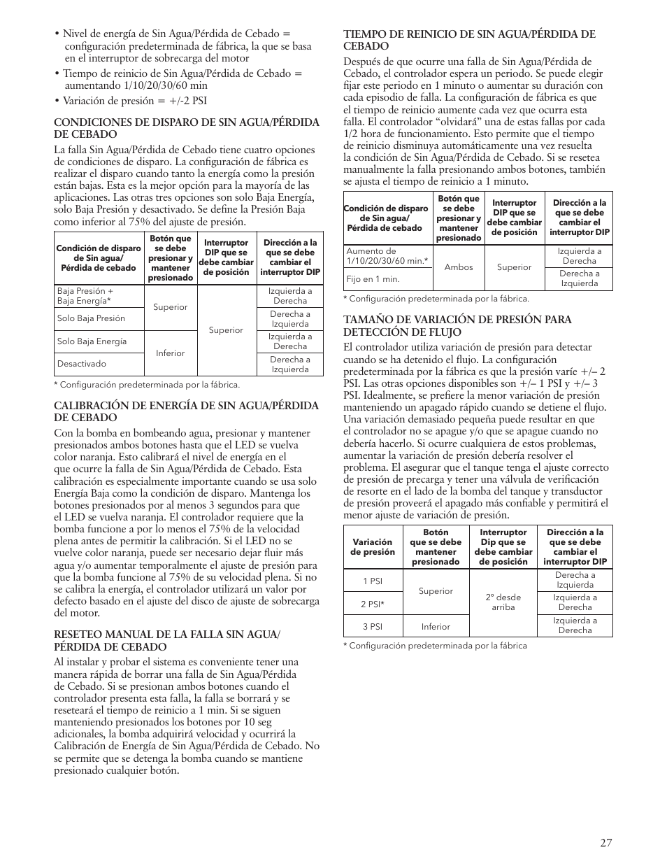 Xylem IM183 R09 3AB2 & 5AB2 Aquavar ABII Variable Speed Pump Controller User Manual | Page 27 / 46