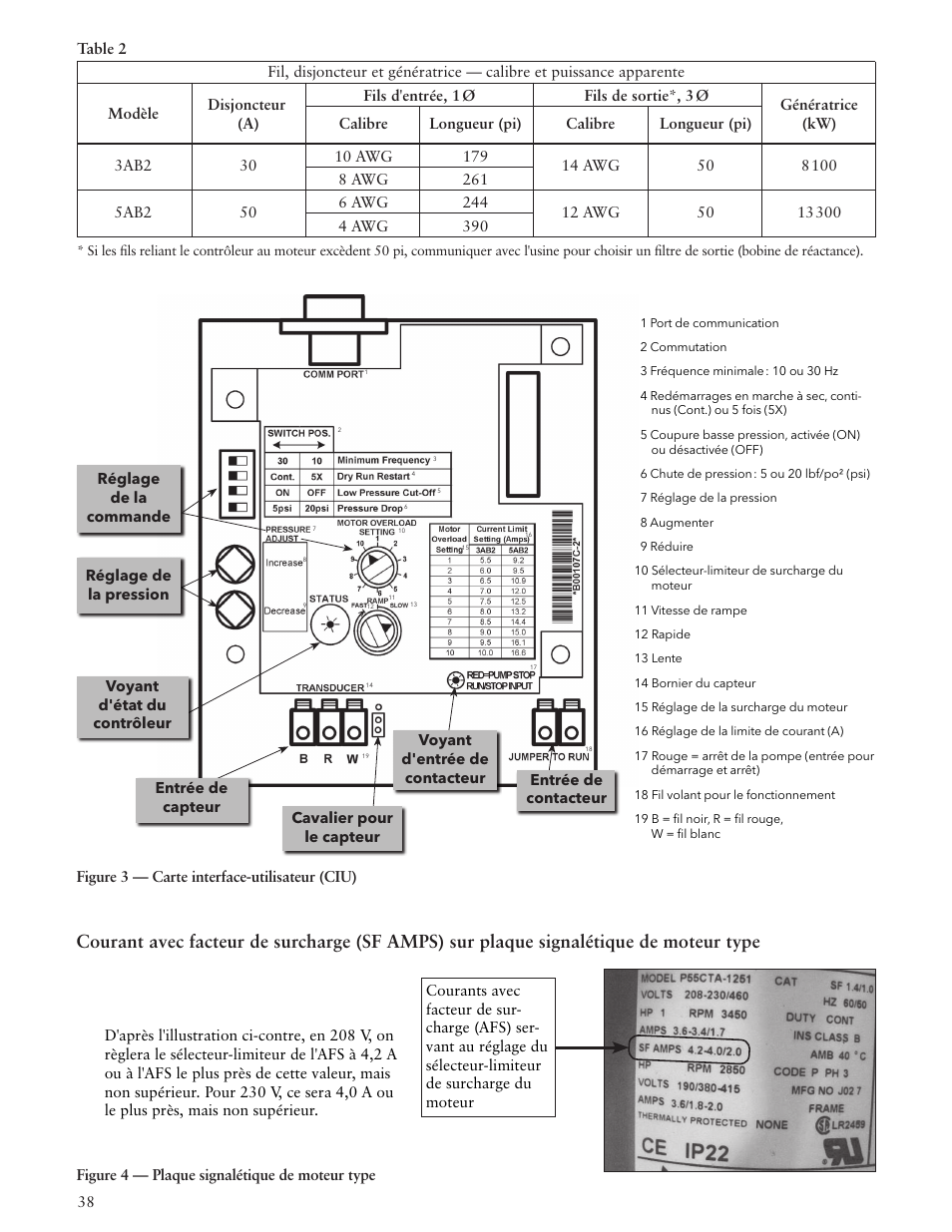 Xylem IM183 R09 3AB2 & 5AB2 Aquavar ABII Variable Speed Pump Controller User Manual | Page 38 / 46