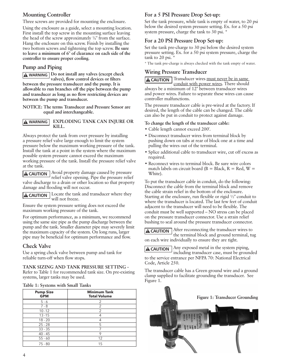Mounting controller, Pump and piping, Check valve | For a 5 psi pressure drop set-up, For a 20 psi pressure drop set-up, Wiring pressure transducer | Xylem IM183 R09 3AB2 & 5AB2 Aquavar ABII Variable Speed Pump Controller User Manual | Page 4 / 46