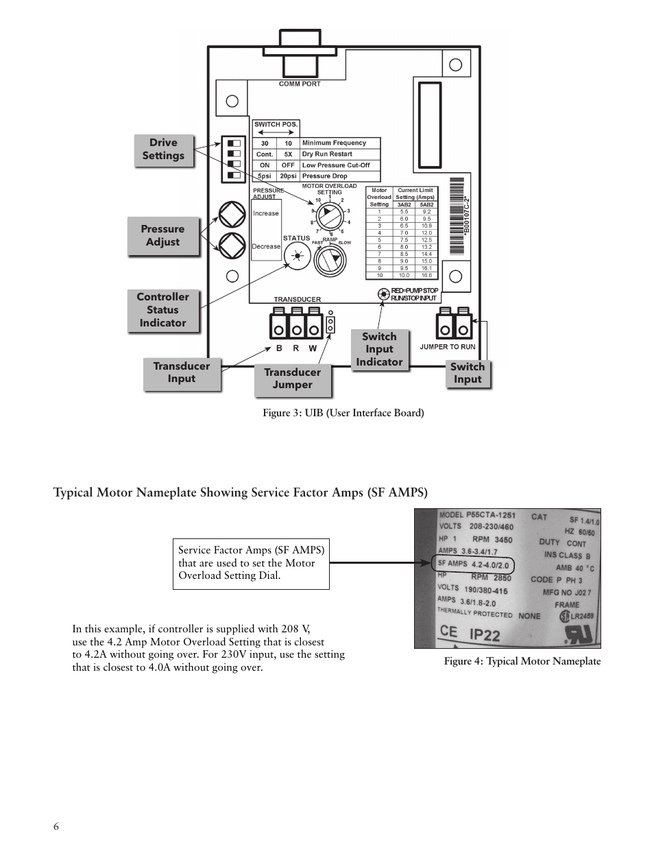 Xylem IM183 R09 3AB2 & 5AB2 Aquavar ABII Variable Speed Pump Controller User Manual | Page 6 / 46