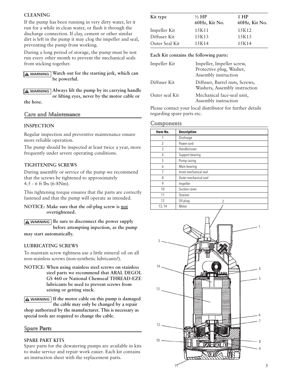 Care and maintenance, Spare parts, Components | Xylem IM184 R05 Ditch Wizard Contractor Dewatering Pump User Manual | Page 5 / 20