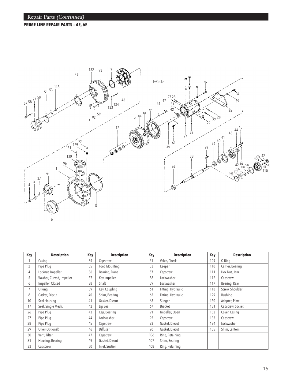 Repair parts (continued) | Xylem IM191 R03 Marlow Series Prime Line Self-Priming Centrifugal Pumps User Manual | Page 15 / 52