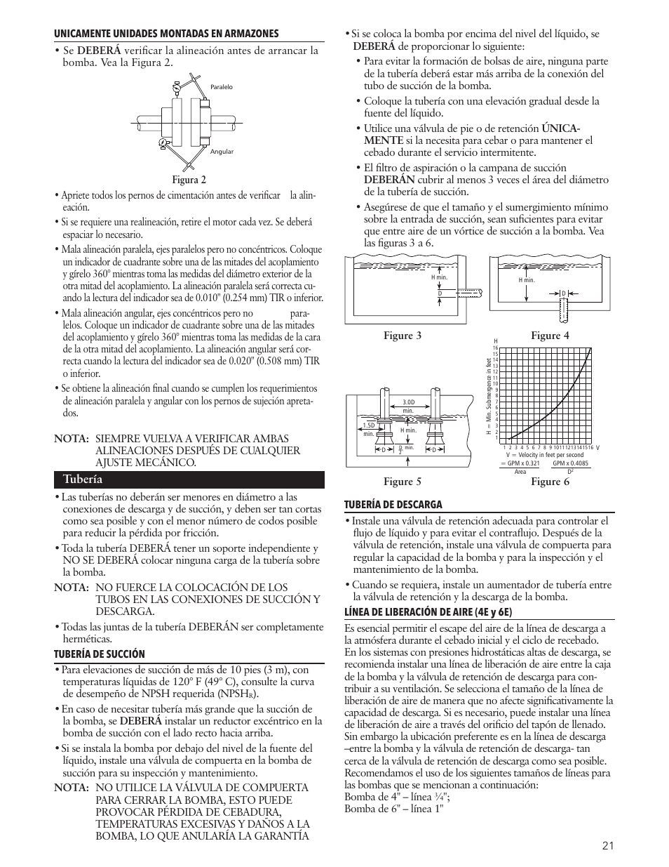 Tubería | Xylem IM191 R03 Marlow Series Prime Line Self-Priming Centrifugal Pumps User Manual | Page 21 / 52