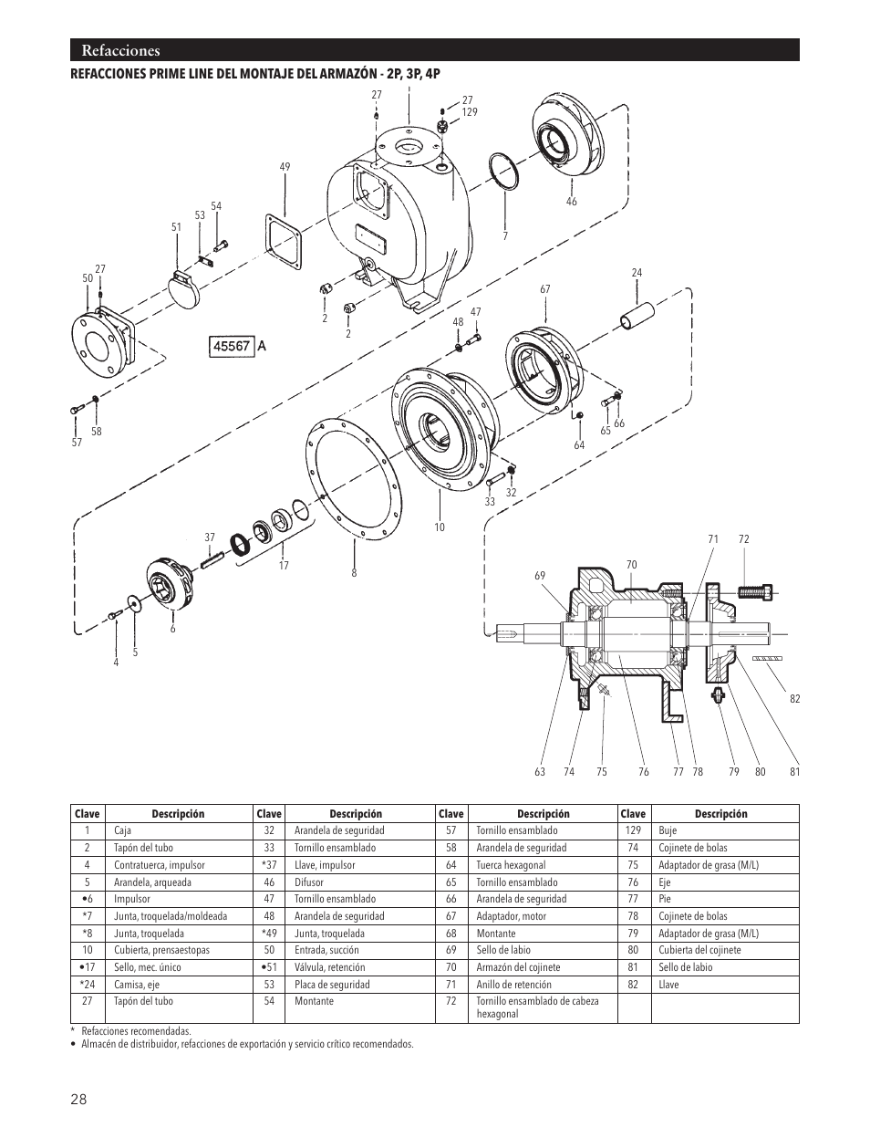 Refacciones | Xylem IM191 R03 Marlow Series Prime Line Self-Priming Centrifugal Pumps User Manual | Page 28 / 52