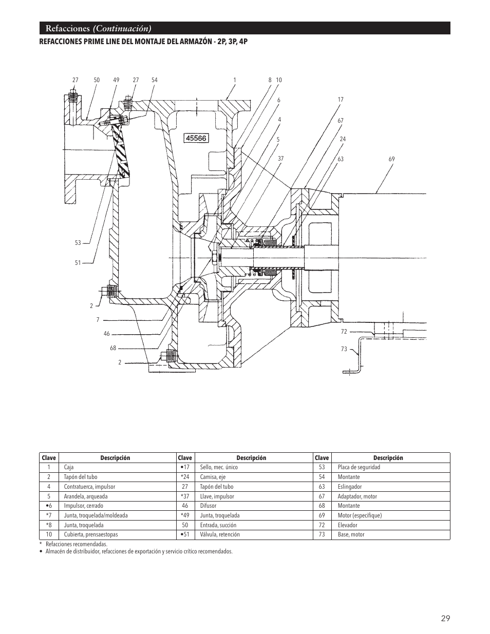 Refacciones (continuación) | Xylem IM191 R03 Marlow Series Prime Line Self-Priming Centrifugal Pumps User Manual | Page 29 / 52