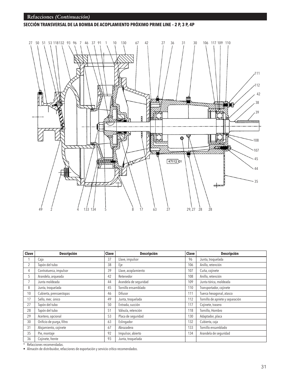 Refacciones (continuación) | Xylem IM191 R03 Marlow Series Prime Line Self-Priming Centrifugal Pumps User Manual | Page 31 / 52