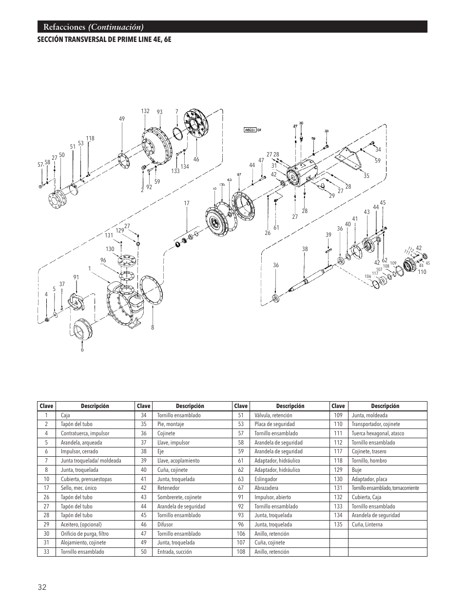 Refacciones (continuación) | Xylem IM191 R03 Marlow Series Prime Line Self-Priming Centrifugal Pumps User Manual | Page 32 / 52