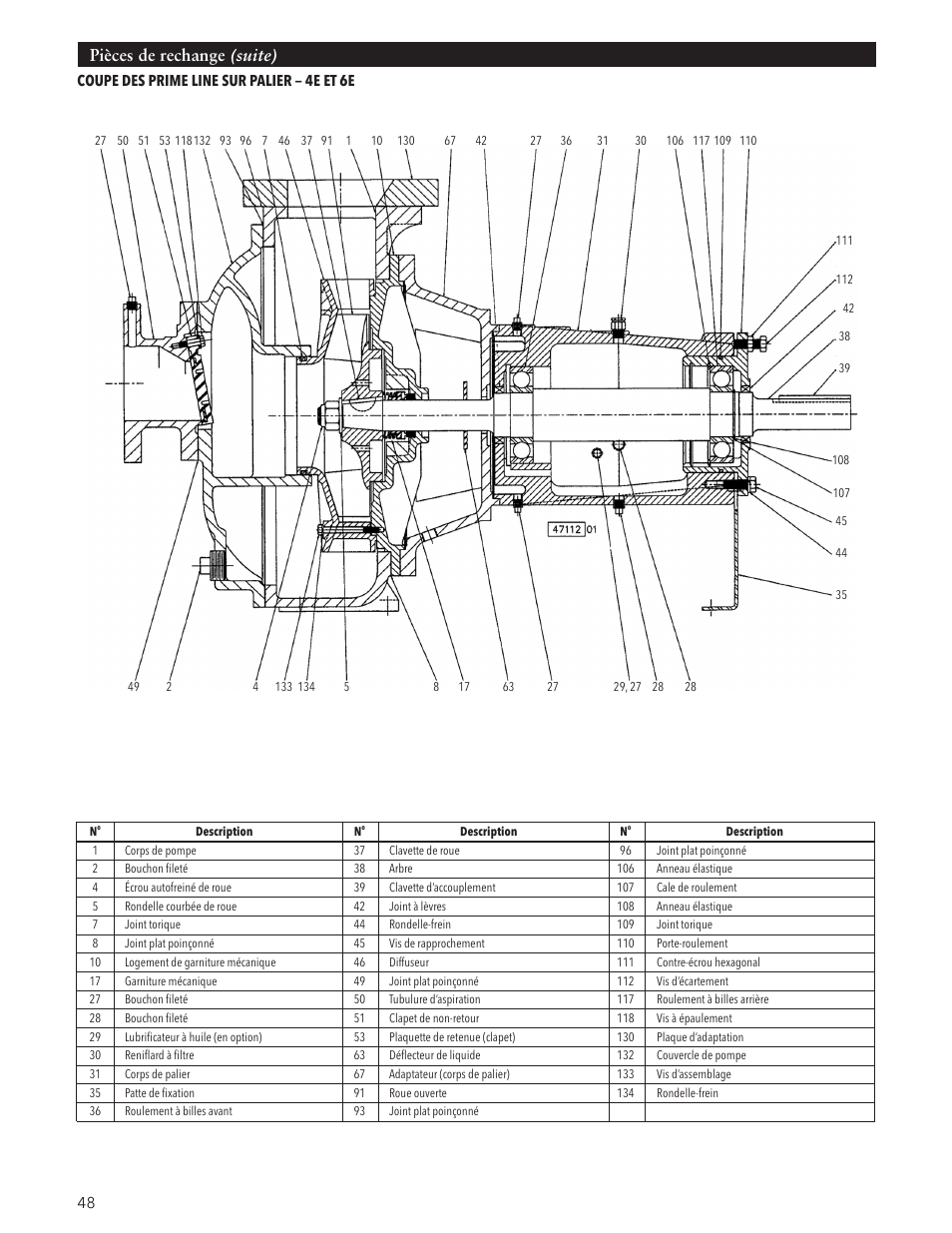 Pièces de rechange (suite) | Xylem IM191 R03 Marlow Series Prime Line Self-Priming Centrifugal Pumps User Manual | Page 48 / 52