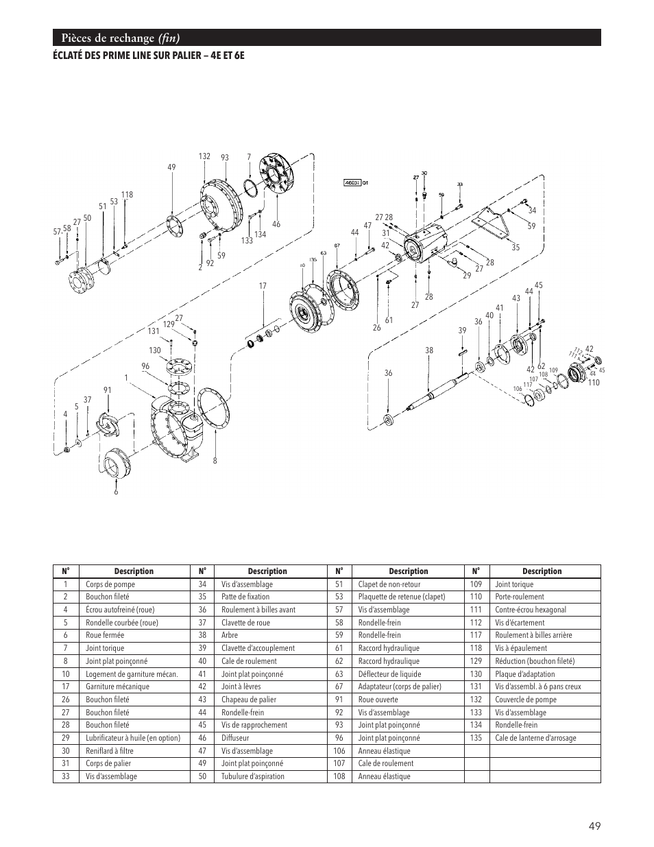 Pièces de rechange (fin) | Xylem IM191 R03 Marlow Series Prime Line Self-Priming Centrifugal Pumps User Manual | Page 49 / 52
