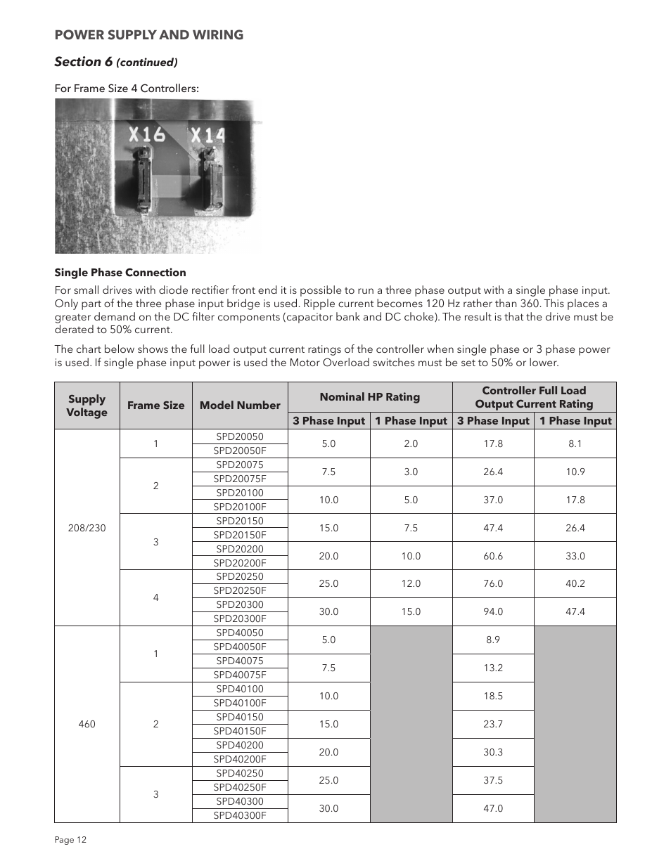 Power supply and wiring | Xylem IM213R04 S-Drive Constant Pressure Aquavar SPD Variable Speed Pump Control User Manual | Page 12 / 88