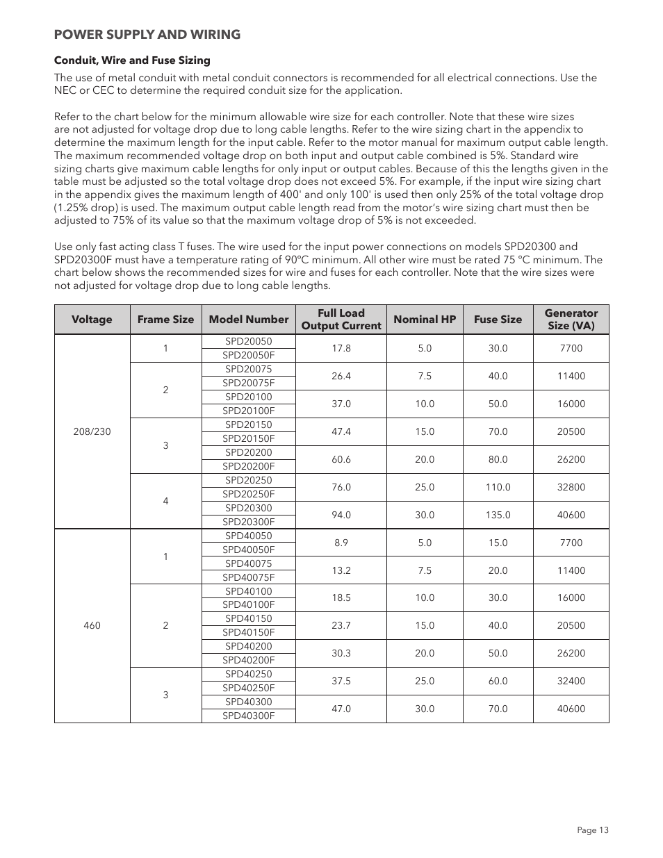 Power supply and wiring | Xylem IM213R04 S-Drive Constant Pressure Aquavar SPD Variable Speed Pump Control User Manual | Page 13 / 88