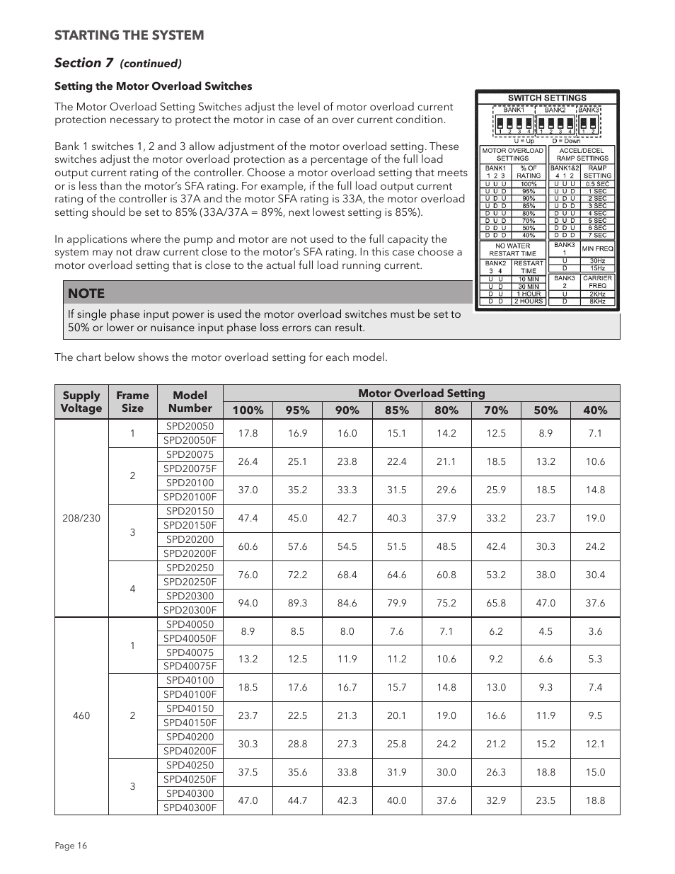 Starting the system | Xylem IM213R04 S-Drive Constant Pressure Aquavar SPD Variable Speed Pump Control User Manual | Page 16 / 88