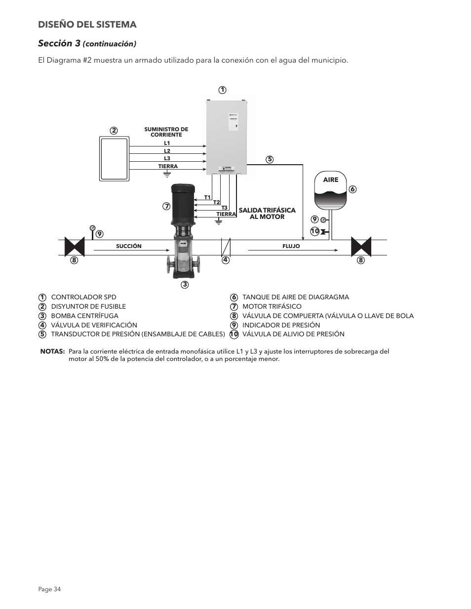Sección 3, Diseño del sistema | Xylem IM213R04 S-Drive Constant Pressure Aquavar SPD Variable Speed Pump Control User Manual | Page 34 / 88