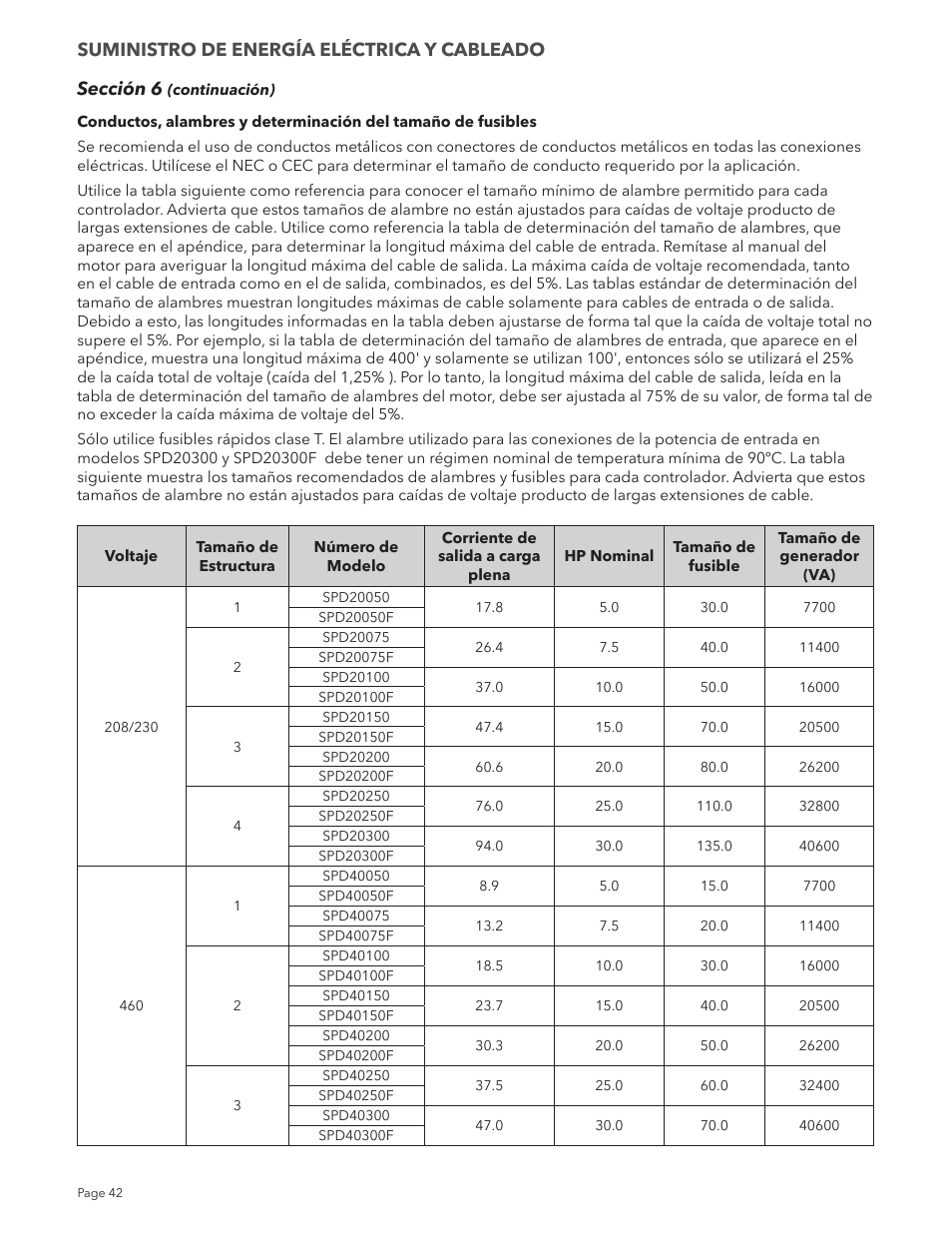 Sección 6, Suministro de energía eléctrica y cableado | Xylem IM213R04 S-Drive Constant Pressure Aquavar SPD Variable Speed Pump Control User Manual | Page 42 / 88