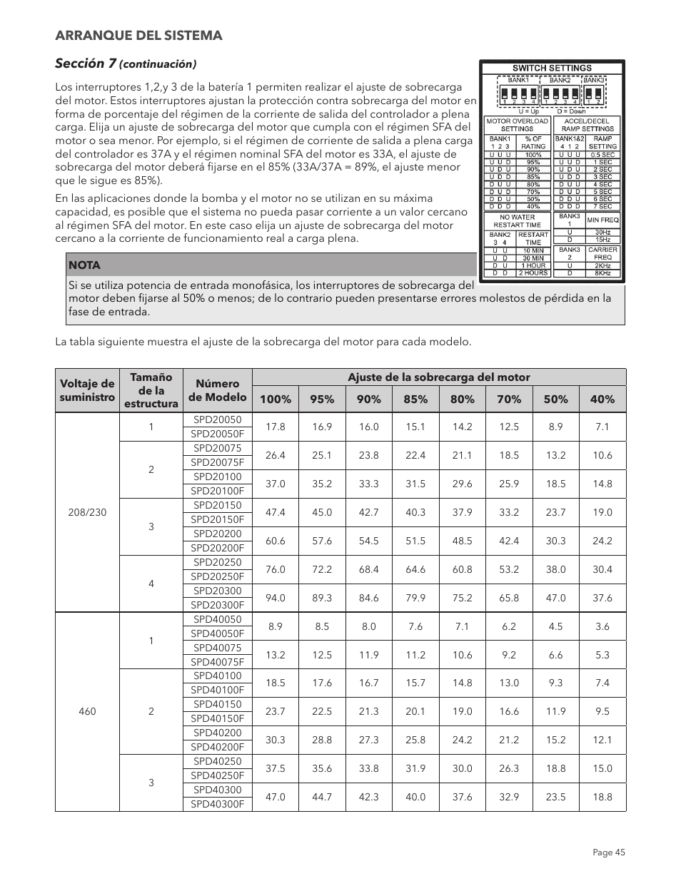 Sección 7, Arranque del sistema | Xylem IM213R04 S-Drive Constant Pressure Aquavar SPD Variable Speed Pump Control User Manual | Page 45 / 88