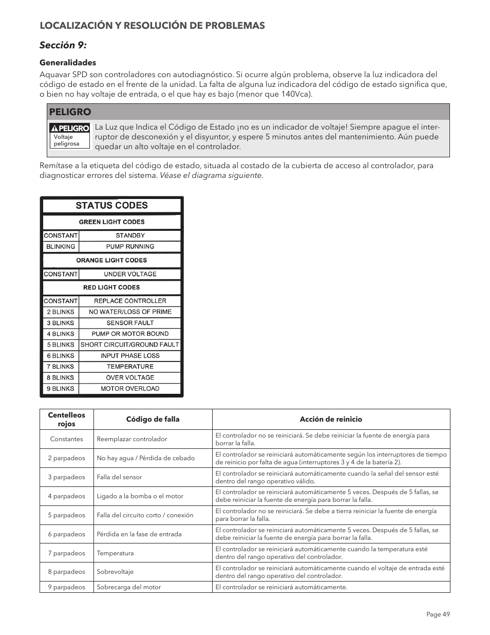 Sección 9, Peligro, Localización y resolución de problemas | Xylem IM213R04 S-Drive Constant Pressure Aquavar SPD Variable Speed Pump Control User Manual | Page 49 / 88