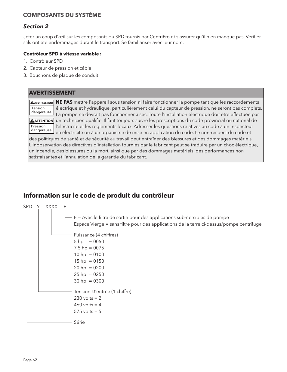 Information sur le code de produit du contrôleur, Avertissement, Composants du système | Xylem IM213R04 S-Drive Constant Pressure Aquavar SPD Variable Speed Pump Control User Manual | Page 62 / 88