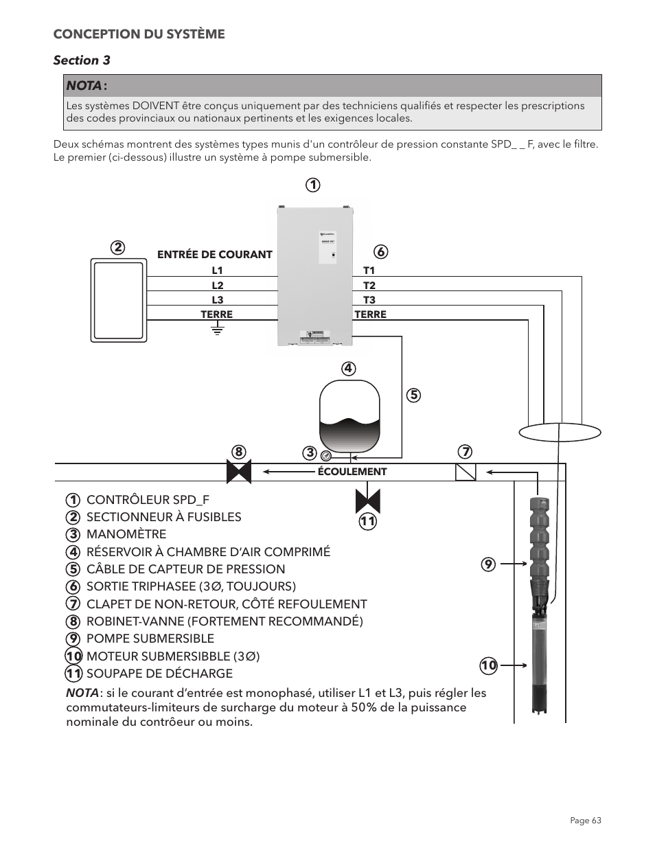 Xylem IM213R04 S-Drive Constant Pressure Aquavar SPD Variable Speed Pump Control User Manual | Page 63 / 88