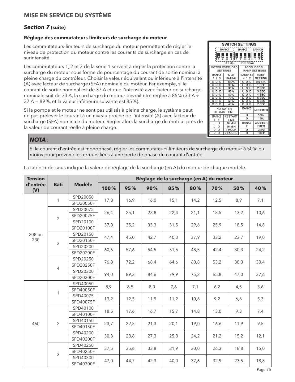 Nota, Mise en service du système | Xylem IM213R04 S-Drive Constant Pressure Aquavar SPD Variable Speed Pump Control User Manual | Page 75 / 88