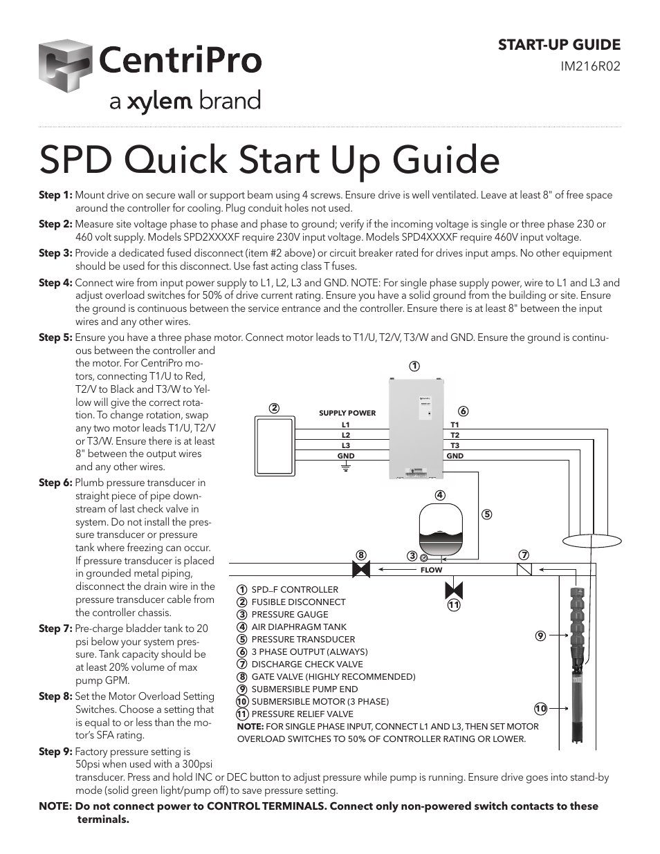 Xylem IM216 R2 S-Drive Quick Start Up Guide User Manual | 2 pages
