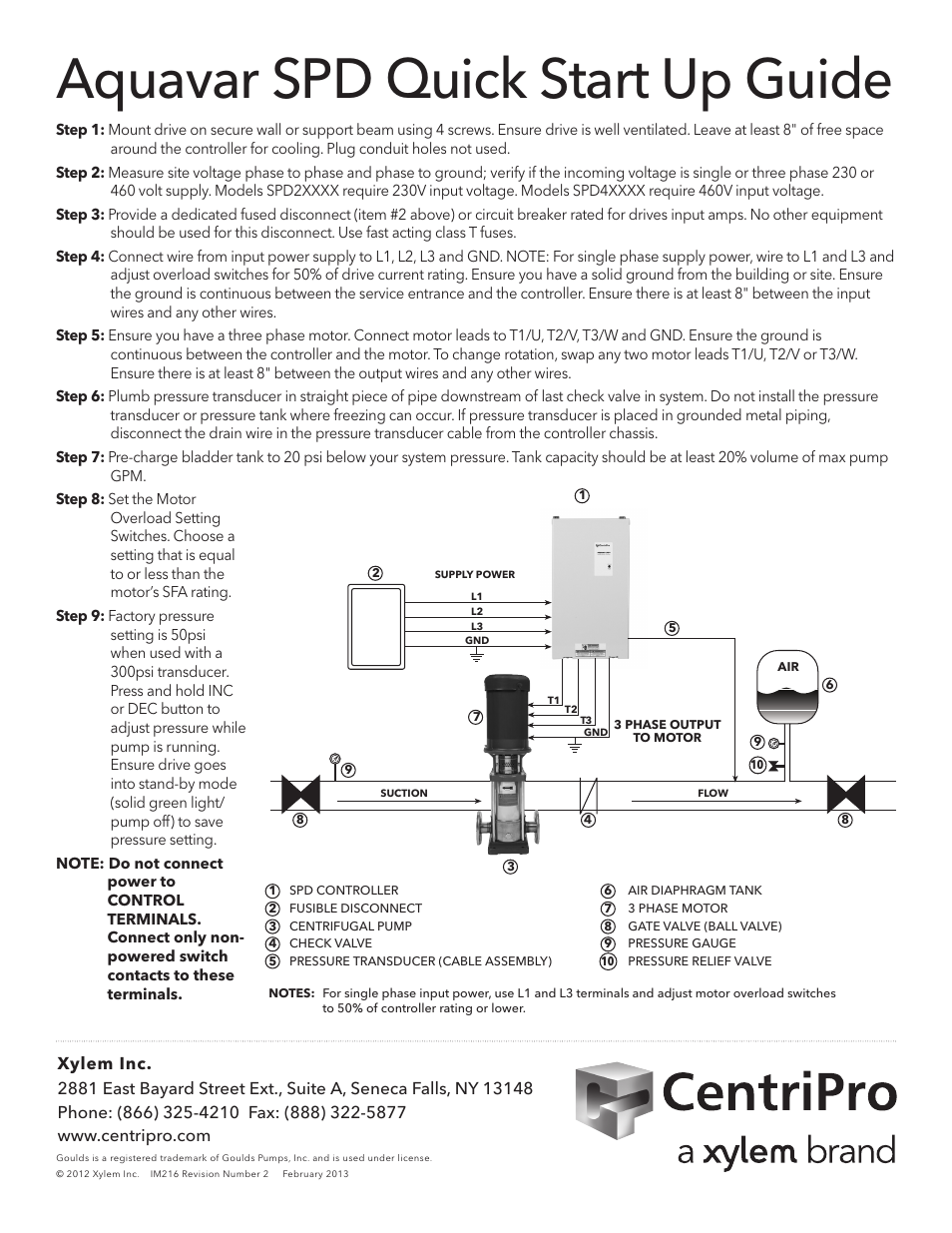 Aquavar spd quick start up guide | Xylem IM216 R2 S-Drive Quick Start Up Guide User Manual | Page 2 / 2