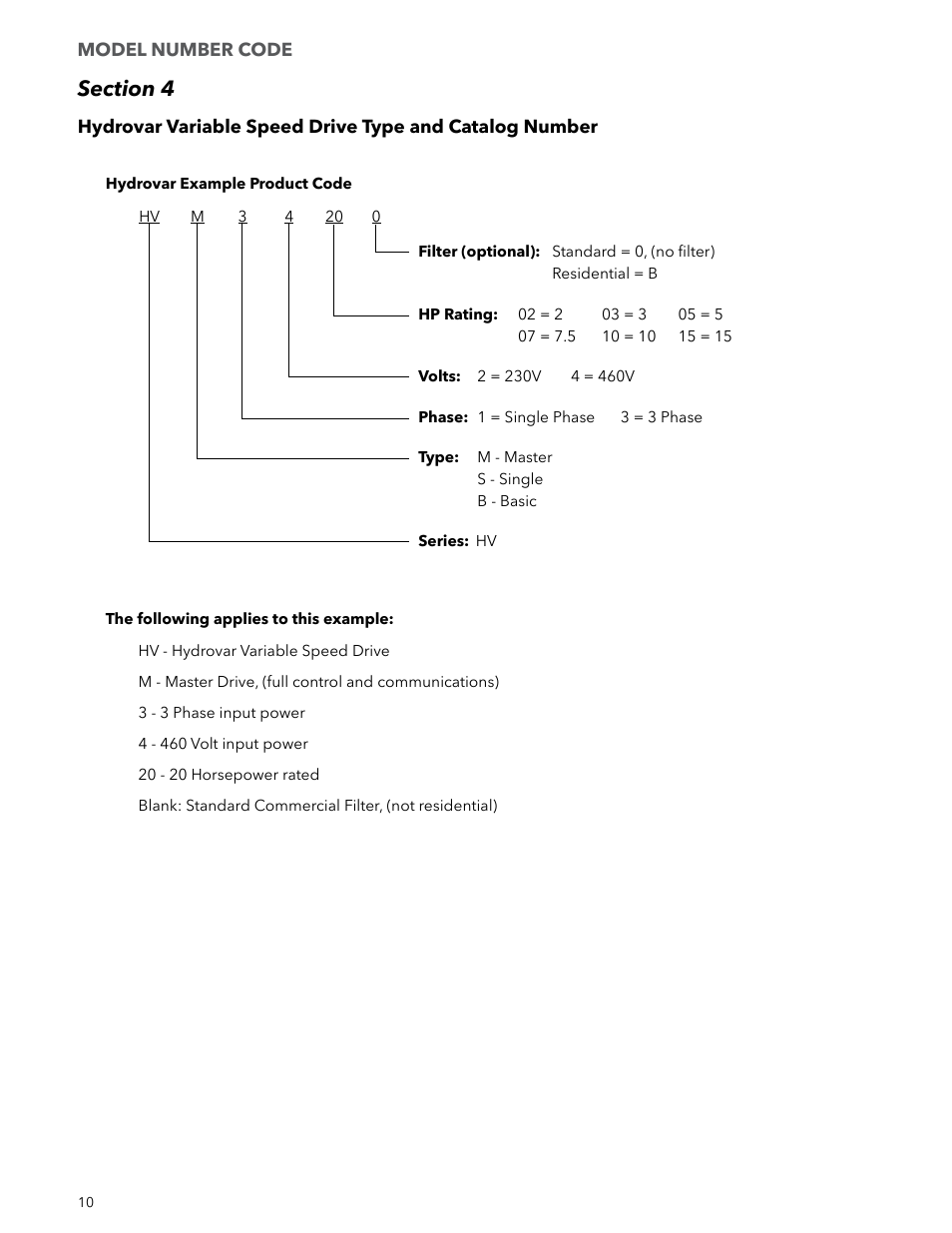 Xylem IM223 R04 Hydrovar Pump Control User Manual | Page 10 / 80