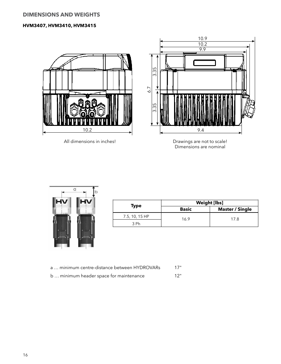 Xylem IM223 R04 Hydrovar Pump Control User Manual | Page 16 / 80