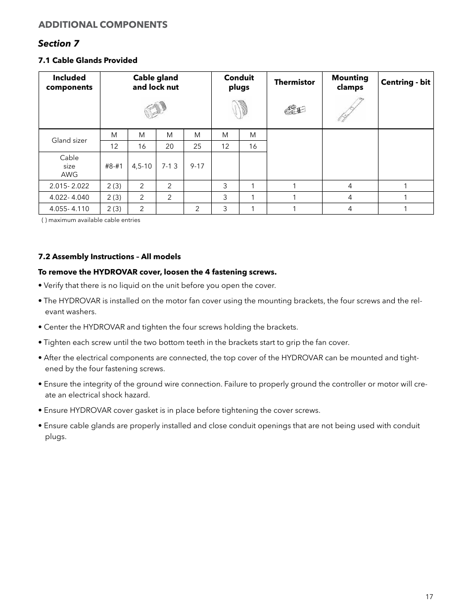 Additional components | Xylem IM223 R04 Hydrovar Pump Control User Manual | Page 17 / 80