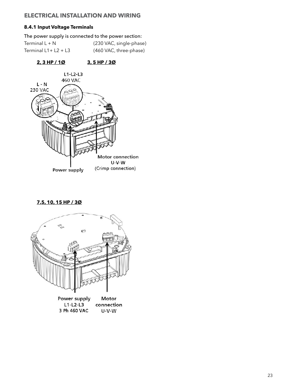 Xylem IM223 R04 Hydrovar Pump Control User Manual | Page 23 / 80