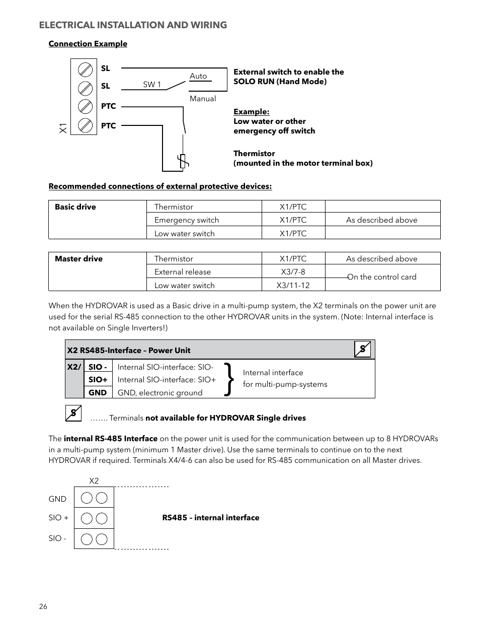Xylem IM223 R04 Hydrovar Pump Control User Manual | Page 26 / 80