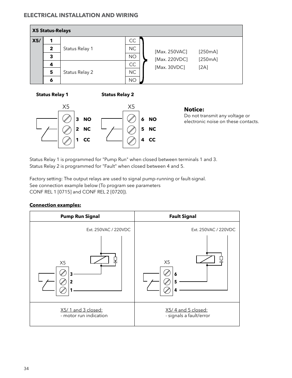 Xylem IM223 R04 Hydrovar Pump Control User Manual | Page 34 / 80
