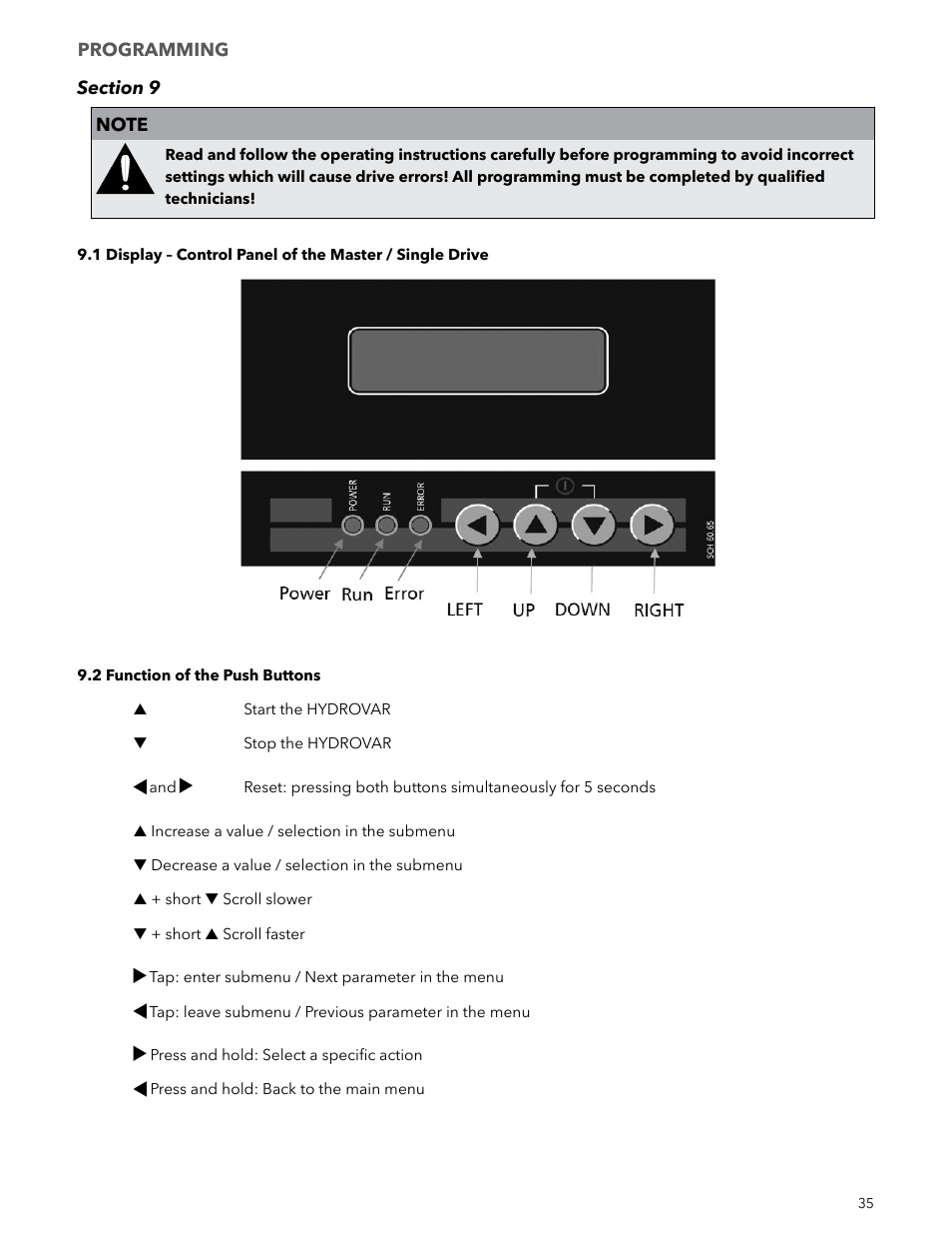 Xylem IM223 R04 Hydrovar Pump Control User Manual | Page 35 / 80