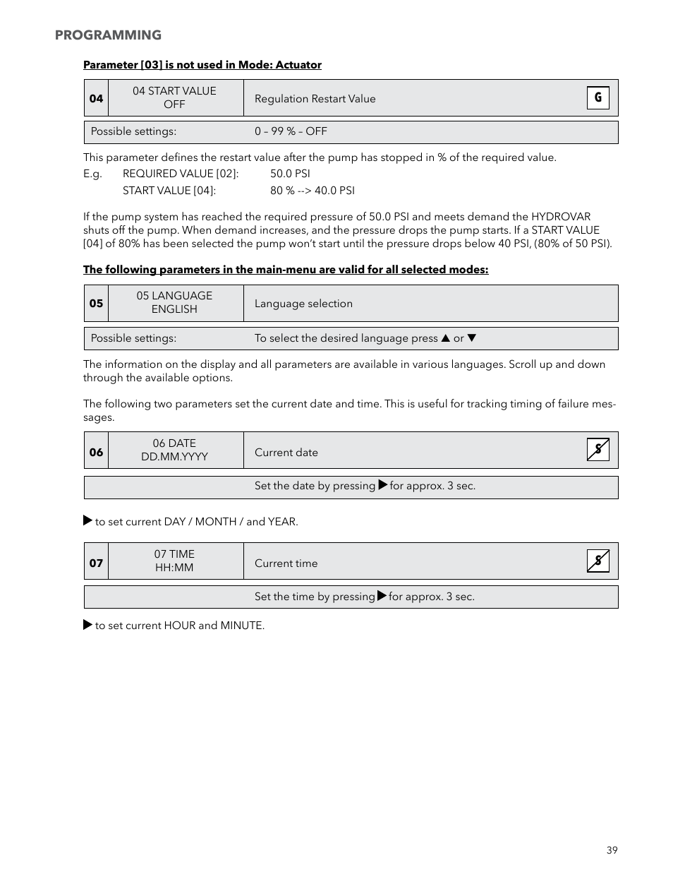 Xylem IM223 R04 Hydrovar Pump Control User Manual | Page 39 / 80